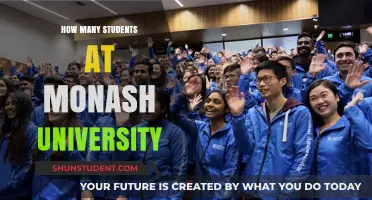 Monash University's Enrolling Students: A Comprehensive Overview