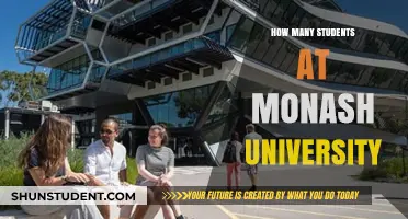 Monash University Student Population: A Comprehensive Overview