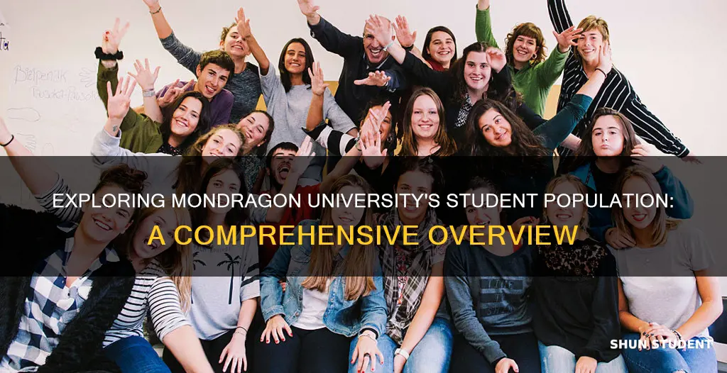 how many students at mondragon university