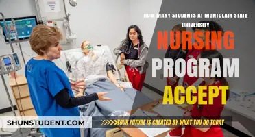 Montclair State's Nursing Program: Unlocking the Secrets of Acceptance