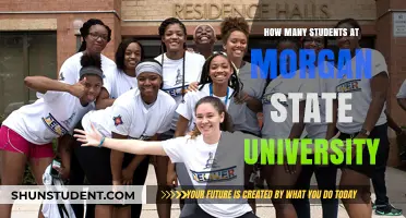 Unveiling Morgan State's Student Population: A Comprehensive Overview