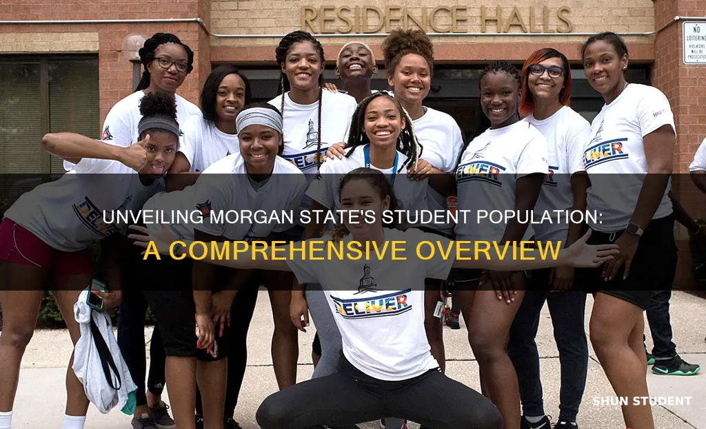 how many students at morgan state university