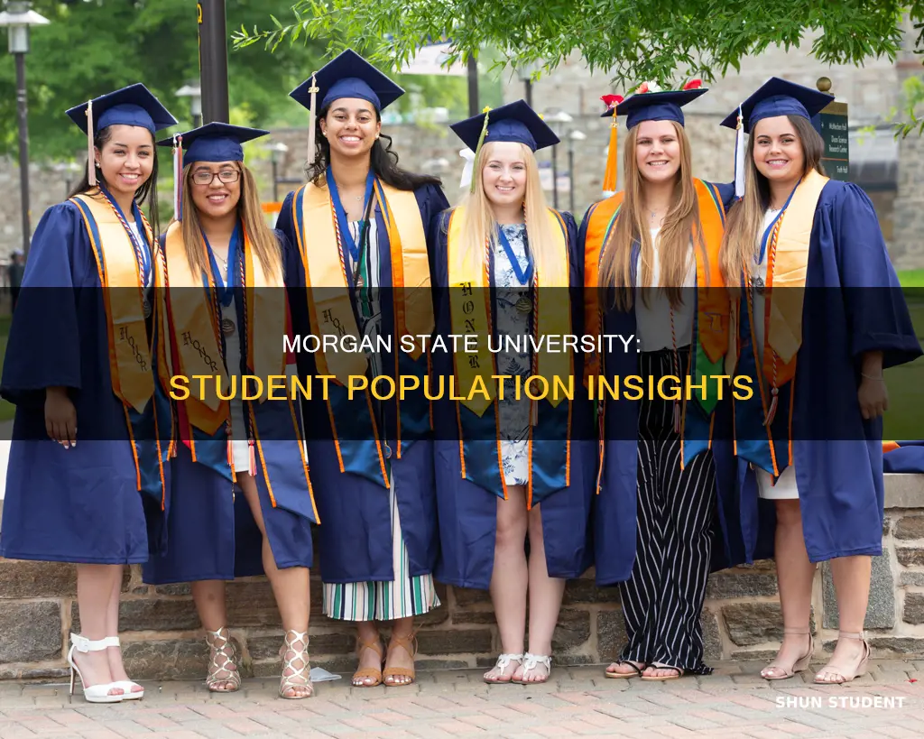 how many students at morgan state university