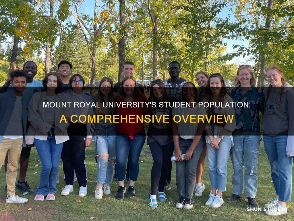 how many students at mount royal university