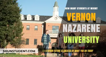 Mount Vernon Nazarene University: Unveiling Student Population Insights