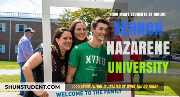 Mount Vernon Nazarene University Student Population