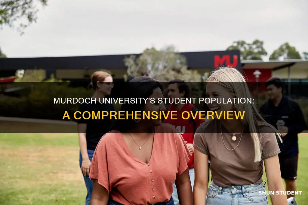 how many students at murdoch university