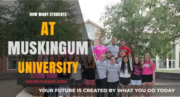 Muskingum University's Student Population: A Comprehensive Overview