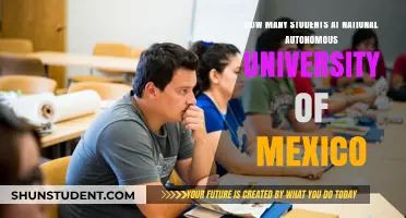 Unveiling the Student Population at Mexico's National Autonomous University