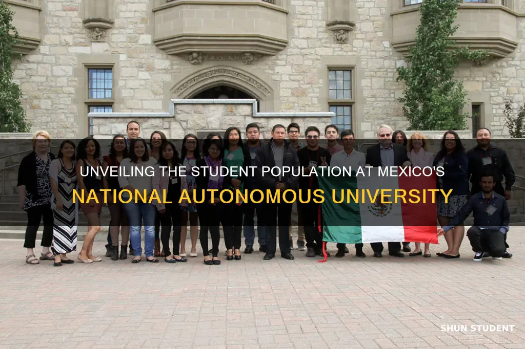 how many students at national autonomous university of mexico