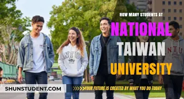 Exploring NTU's Student Population: A Comprehensive Overview