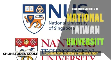 Exploring National Taiwan University's Student Population