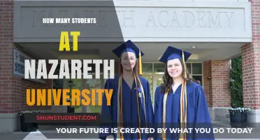 Nazareth University Student Population: A Comprehensive Overview