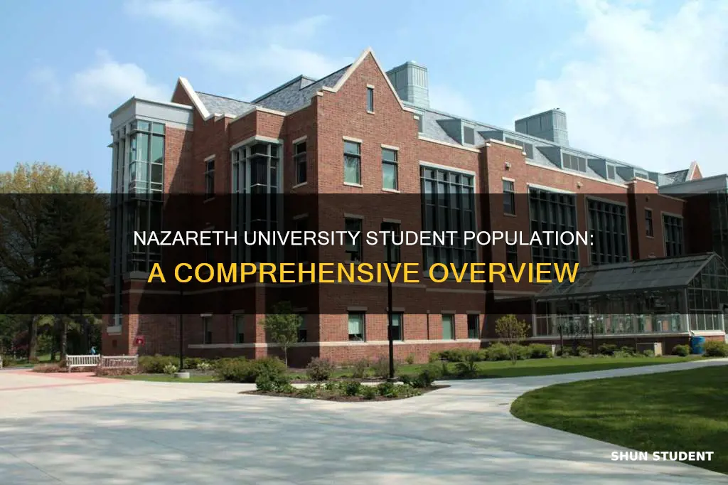 how many students at nazareth university