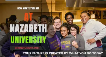 Exploring Nazareth University's Student Population