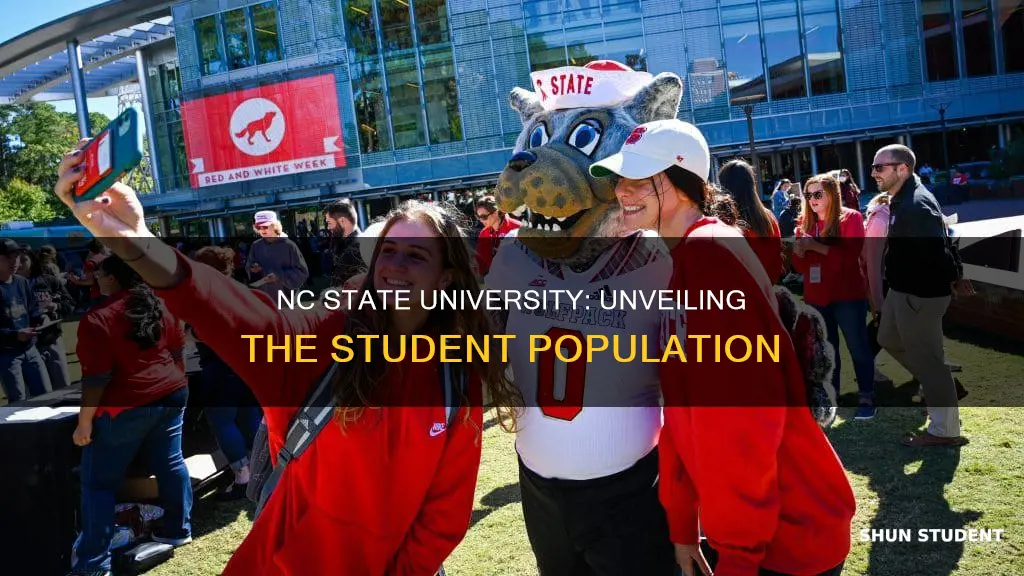 how many students at nc state university