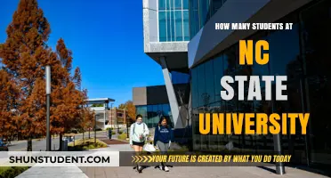 Wolfpack Population: Exploring NC State's Student Numbers