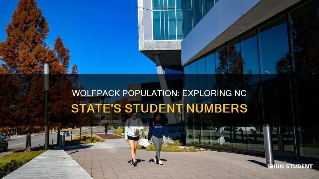 how many students at nc state university