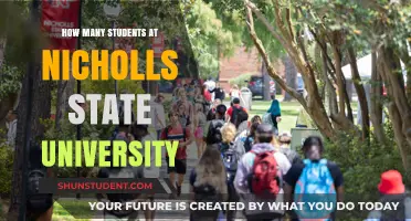 Exploring Student Diversity: A Look at Nicholls State University's Enrollments