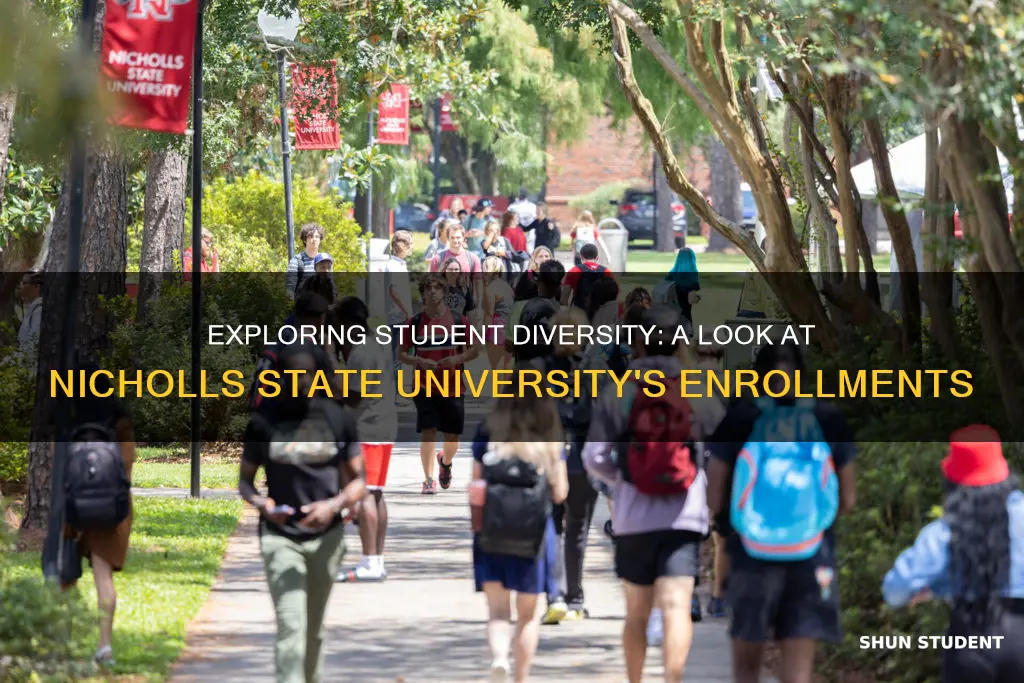 how many students at nicholls state university