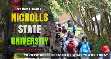 Discover the Student Population at Nicholls State University