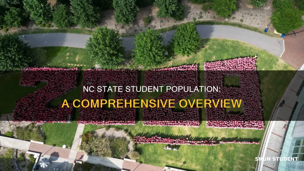 how many students at north carolina state university