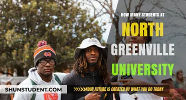 Student Population at North Greenville University: How Many?
