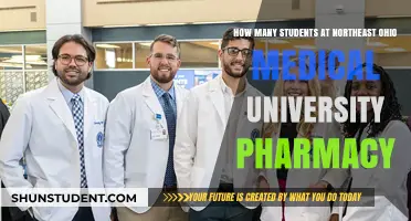 Pharmacy Students at Northeast Ohio Medical University: How Many?