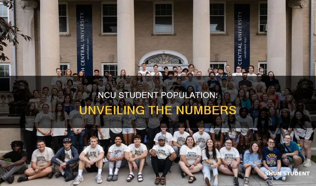 how many students at northern colorado university