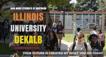 NIU DeKalb Student Population: How Many?