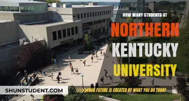 Exploring Northern Kentucky University's Student Population
