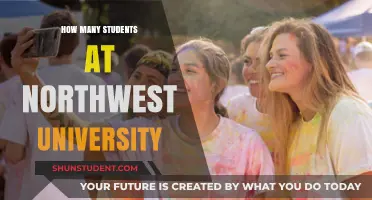 Northwest University Student Population: Unveiling the Numbers