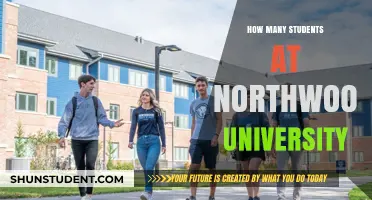 Northwood University Student Population: A Comprehensive Overview