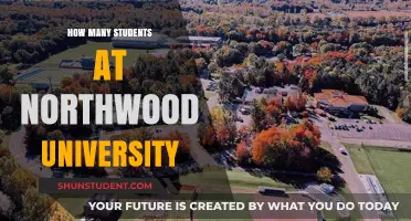 Discover Northwood University's Student Population