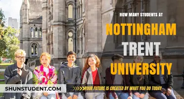 Nottingham Trent University: Student Population Insights