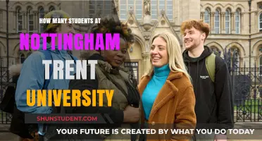 Exploring Nottingham Trent University's Student Population