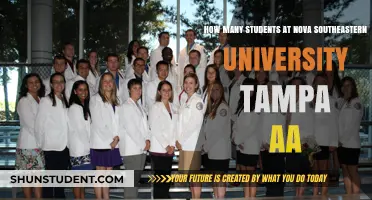 Nova Southeastern University Tampa: Unveiling Student Population Insights