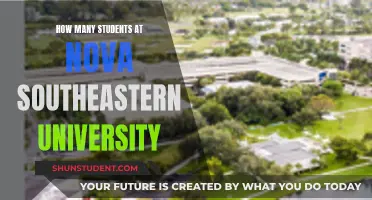 Exploring Nova Southeastern University's Student Population