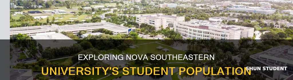 how many students at nova southeastern university