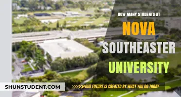 Exploring Nova Southeastern University's Student Population