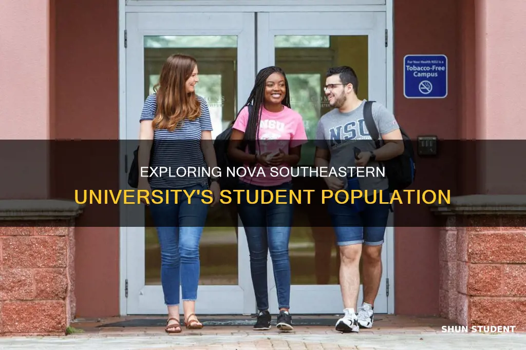 how many students at nova southeastern university