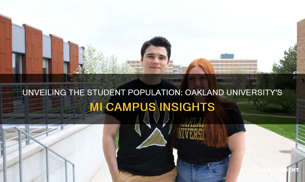 how many students at oakland university mi