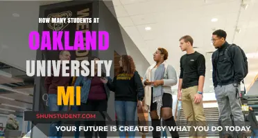 Exploring Oakland University's Student Population