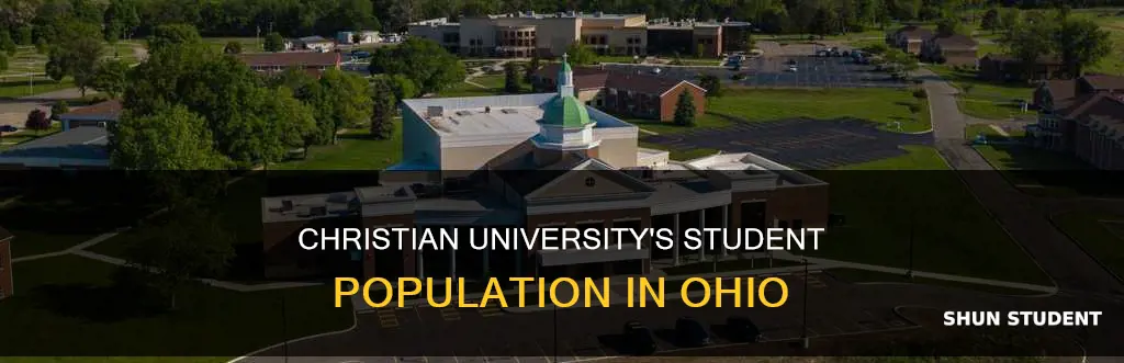 how many students at ohio christian university
