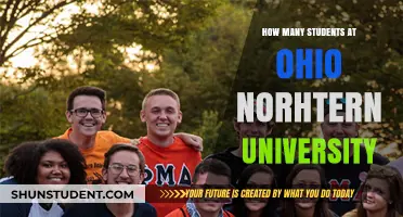 Ohio Northern University: Unveiling Student Population Insights