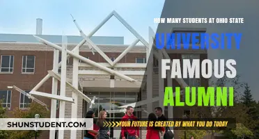 Famous Buckeyes: Ohio State University's Notable Alumni