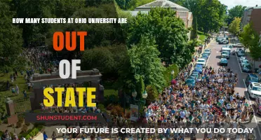 Ohio University's Out-of-State Student Population: A Snapshot