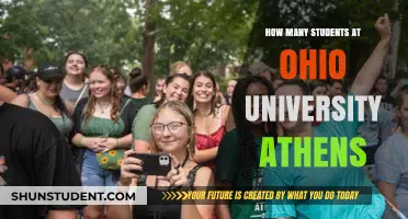 Unveiling Ohio University Athens' Student Population: A Comprehensive Overview