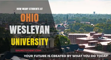 Ohio Wesleyan University's Student Population