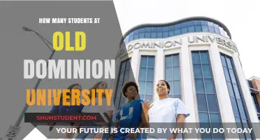 Old Dominion University: Unveiling Student Diversity and Trends